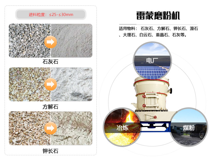 白云石雷蒙磨粉機研磨物料及應(yīng)用領(lǐng)域