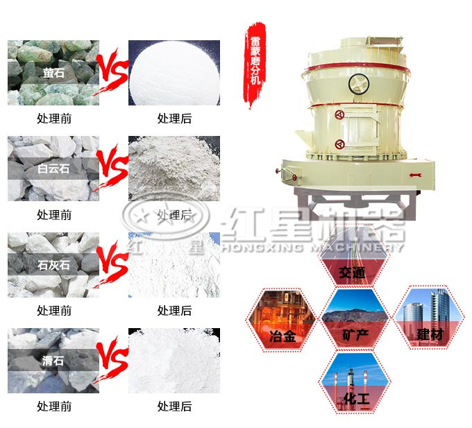 石灰石雷蒙磨粉機