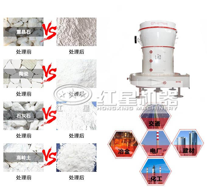 礦山磨粉機應(yīng)用范圍廣