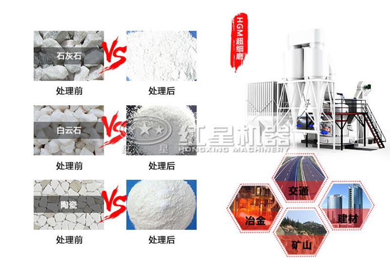 HGM超細(xì)磨處理物料前后